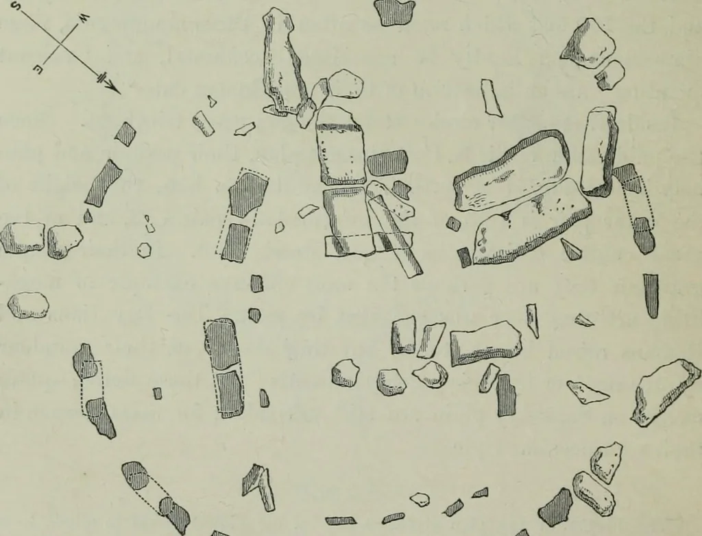 An illustration from Rude stone monuments in all countries : their age and uses, 1872, leaf 117