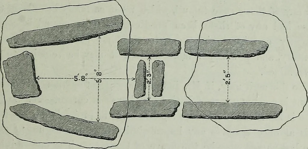 An illustration from Rude stone monuments in all countries : their age and uses, 1872, leaf 168