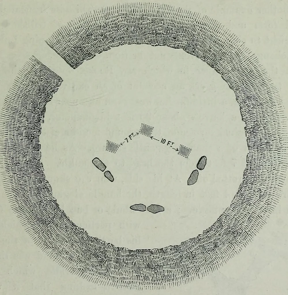 An illustration from Rude stone monuments in all countries : their age and uses, 1872, leaf 180