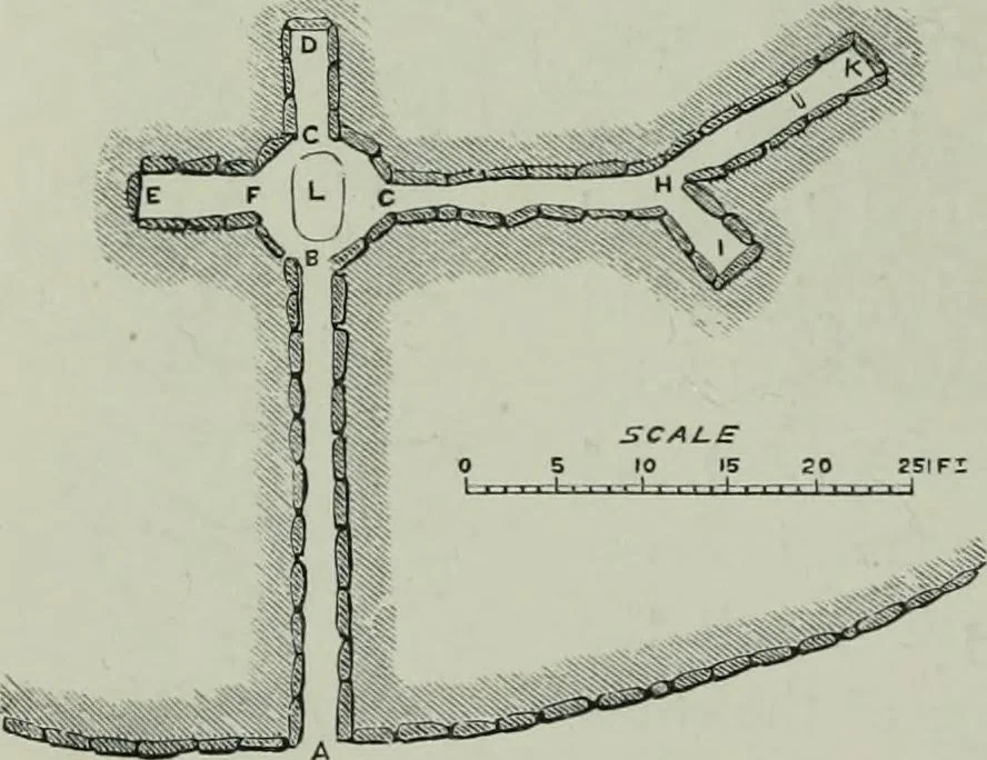 An illustration from Rude stone monuments in all countries : their age and uses, 1872, leaf 233