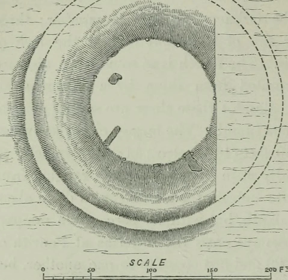An illustration from Rude stone monuments in all countries : their age and uses, 1872, leaf 267