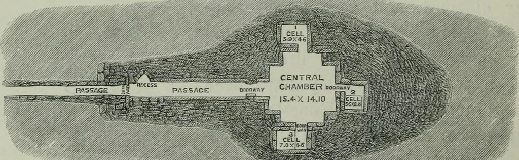 An illustration from Rude stone monuments in all countries : their age and uses, 1872, leaf 271