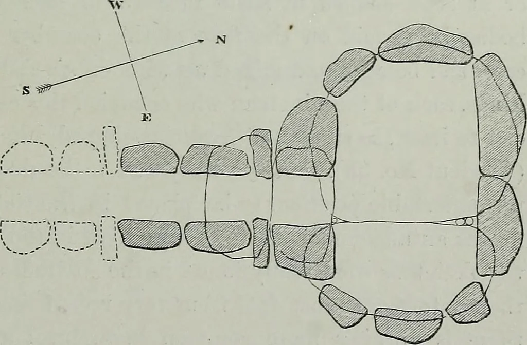 An illustration from Rude stone monuments in all countries : their age and uses, 1872, leaf 336