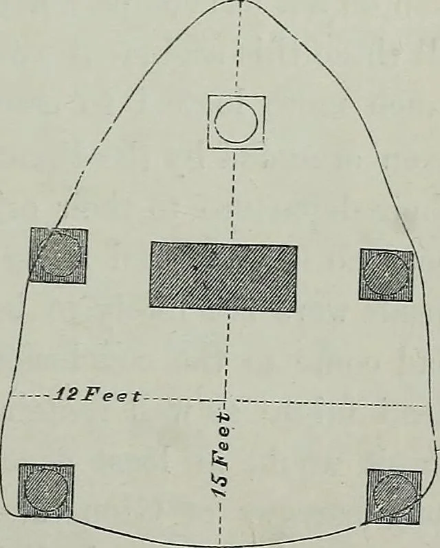 An illustration from Rude stone monuments in all countries : their age and uses, 1872, leaf 362