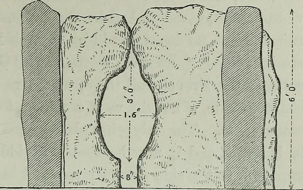 An illustration from Rude stone monuments in all countries : their age and uses, 1872, leaf 382