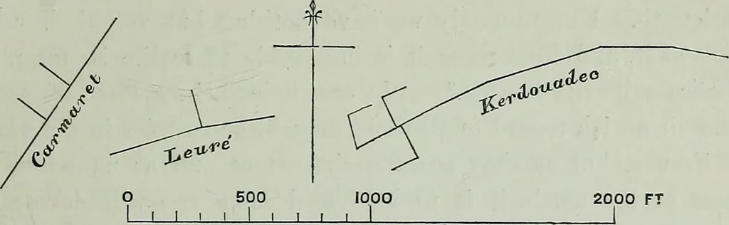 An illustration from Rude stone monuments in all countries : their age and uses, 1872, leaf 394