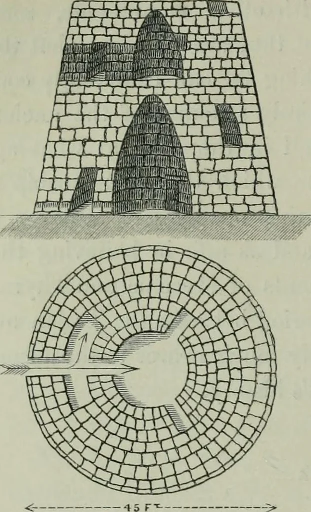 An illustration from Rude stone monuments in all countries : their age and uses, 1872, leaf 453