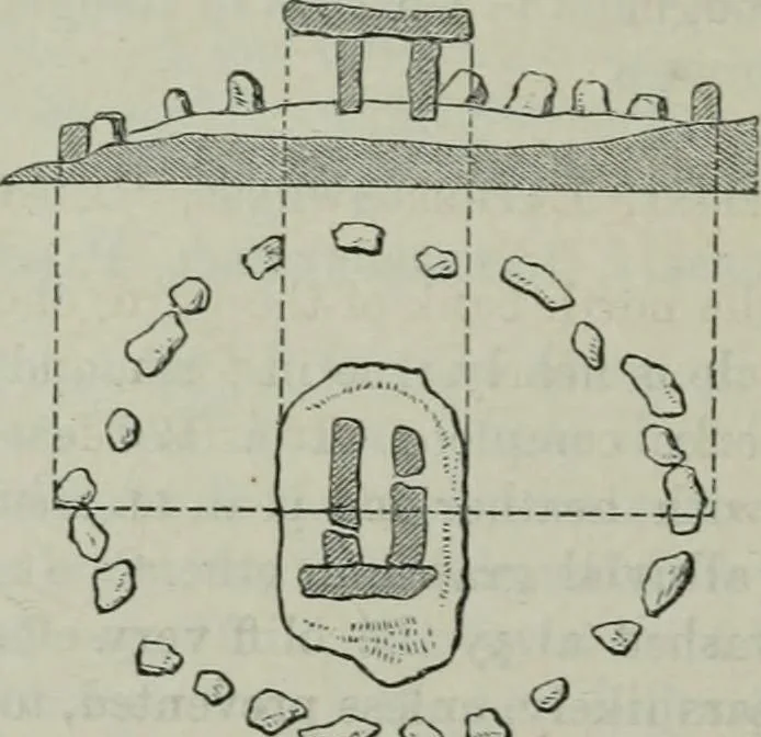 An illustration from Rude stone monuments in all countries : their age and uses, 1872, leaf 557