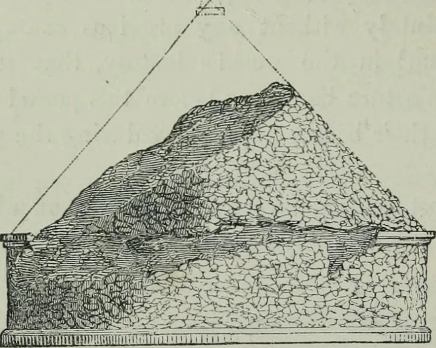 An illustration from Rude stone monuments in all countries : their age and uses, 1872, leaf 57