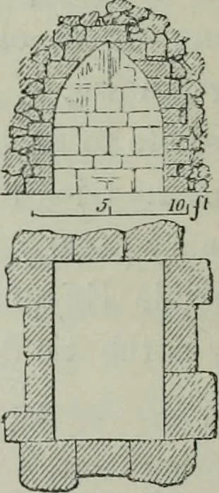 An illustration from Rude stone monuments in all countries : their age and uses, 1872, leaf 57