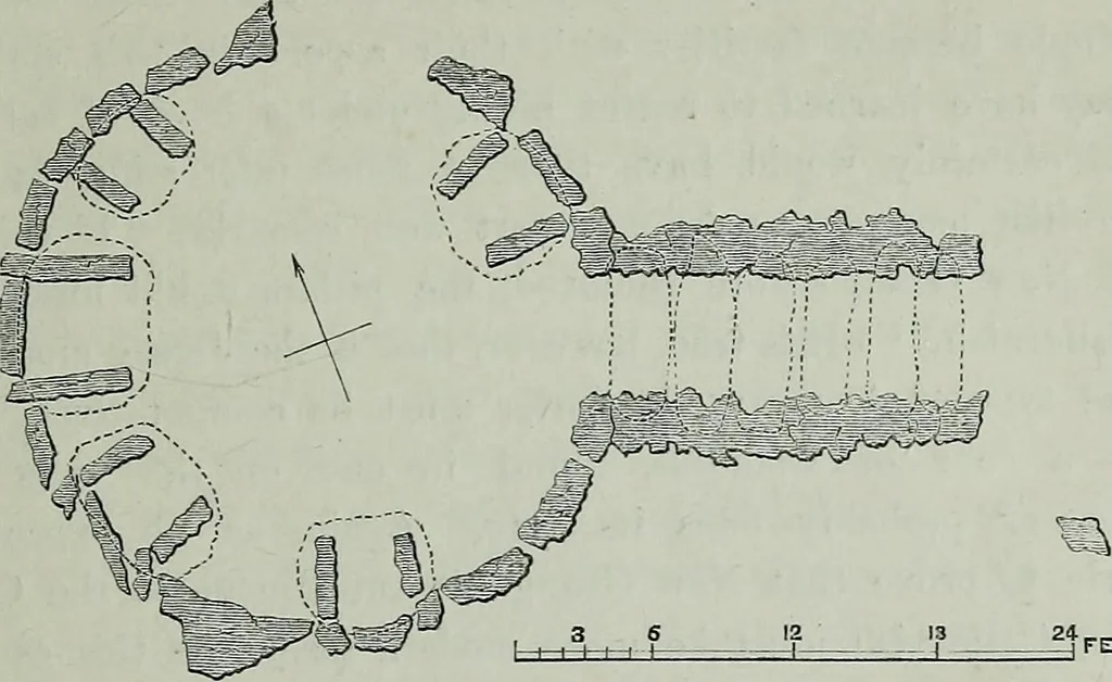 An illustration from Rude stone monuments in all countries : their age and uses, 1872, leaf 76