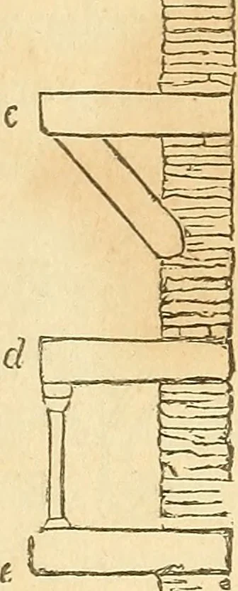 An illustration from The stones of Venice, 1851, leaf 182