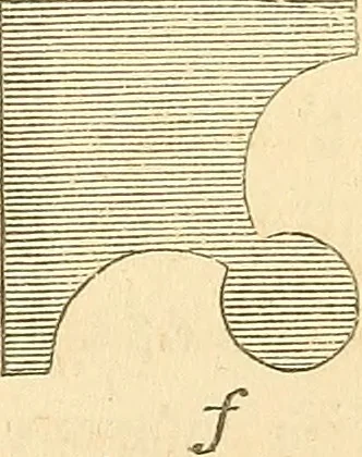 An illustration from The stones of Venice, 1851, leaf 286