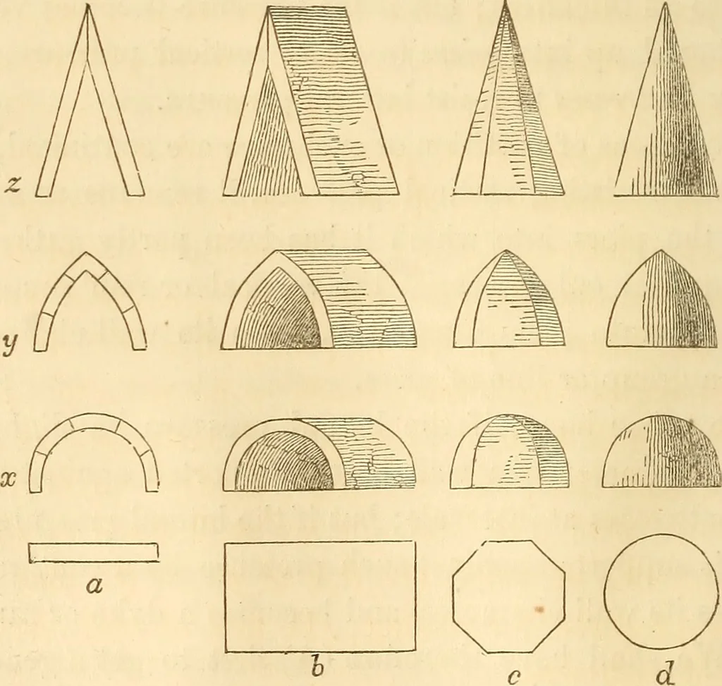 An illustration from The stones of Venice, 1851, leaf 69