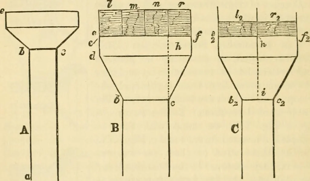 An illustration from The stones of Venice, 1851, leaf 127