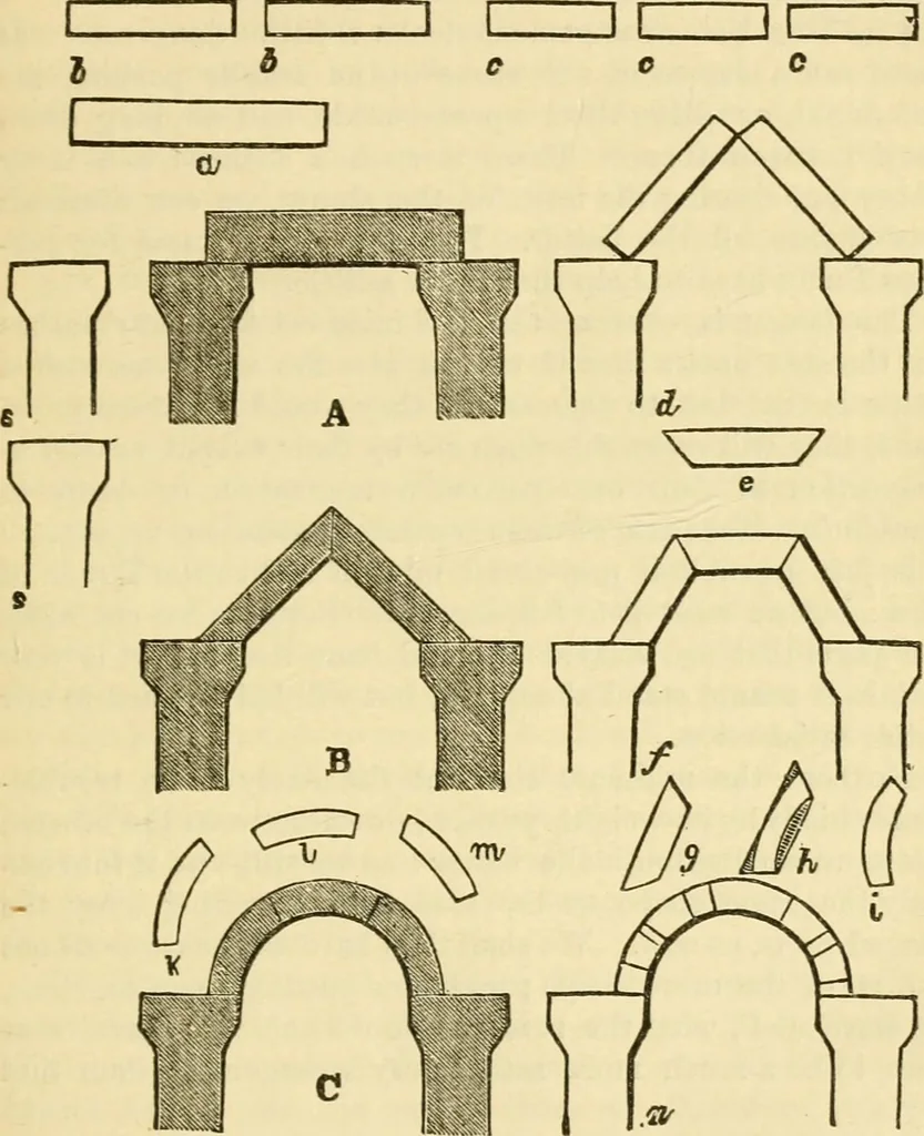 An illustration from The stones of Venice, 1851, leaf 138