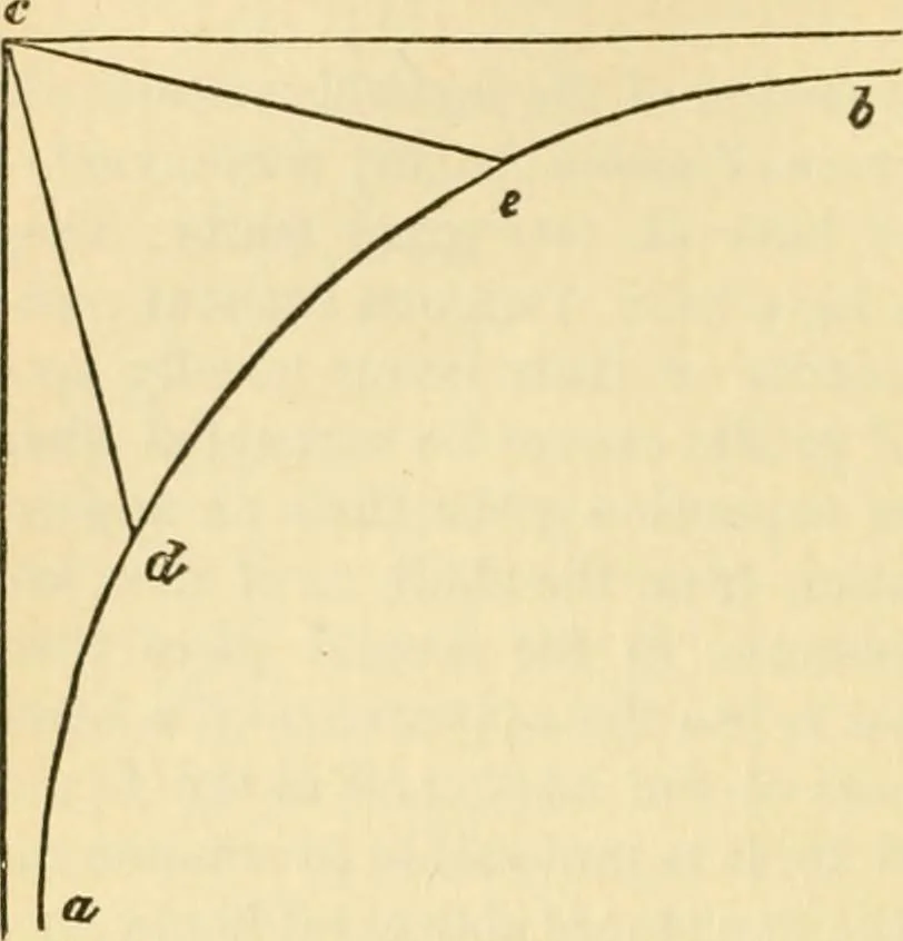 An illustration from The stones of Venice, 1851, leaf 303