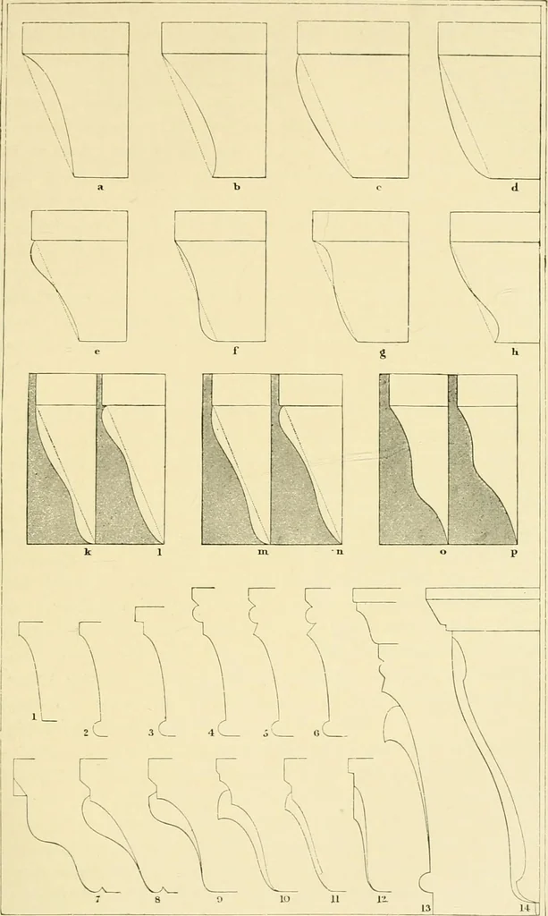An illustration from The stones of Venice, 1851, leaf 330