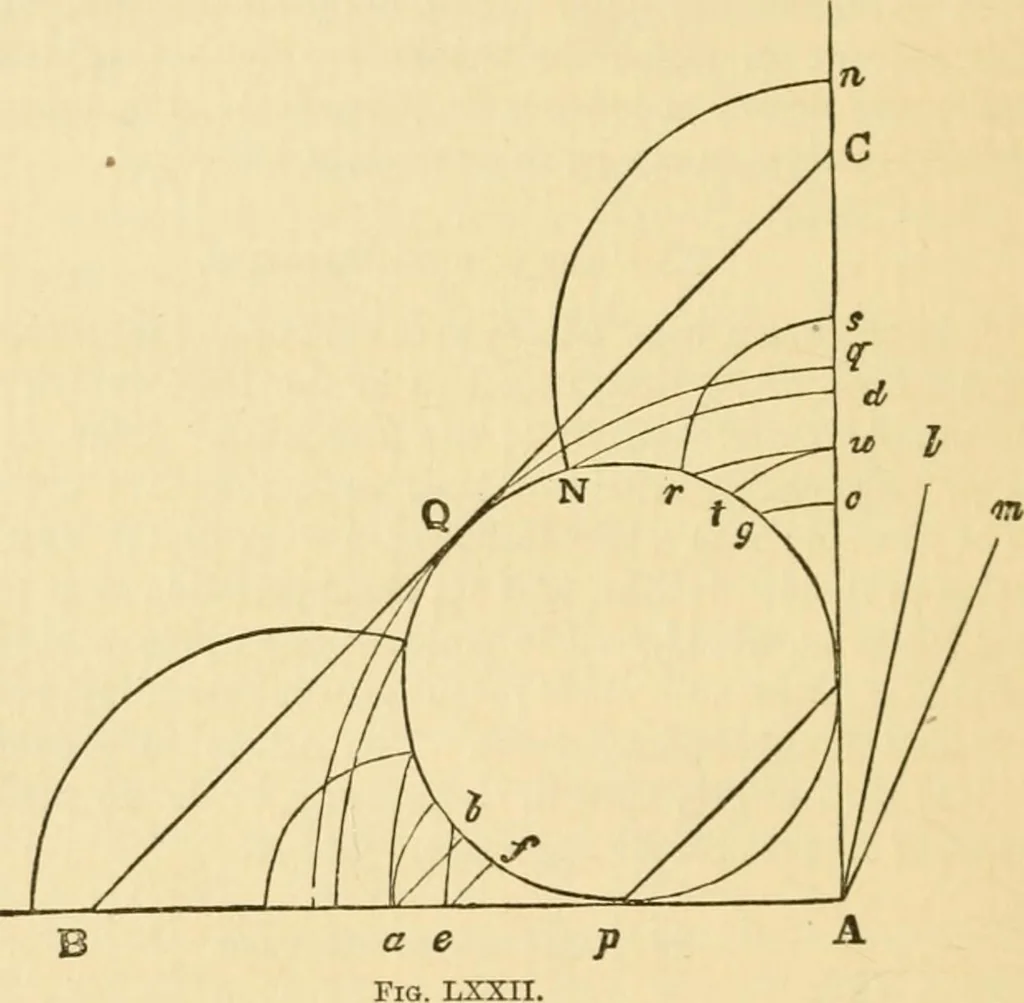 An illustration from The stones of Venice, 1851, leaf 467