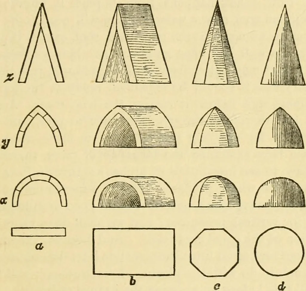 An illustration from The stones of Venice, 1851, leaf 68