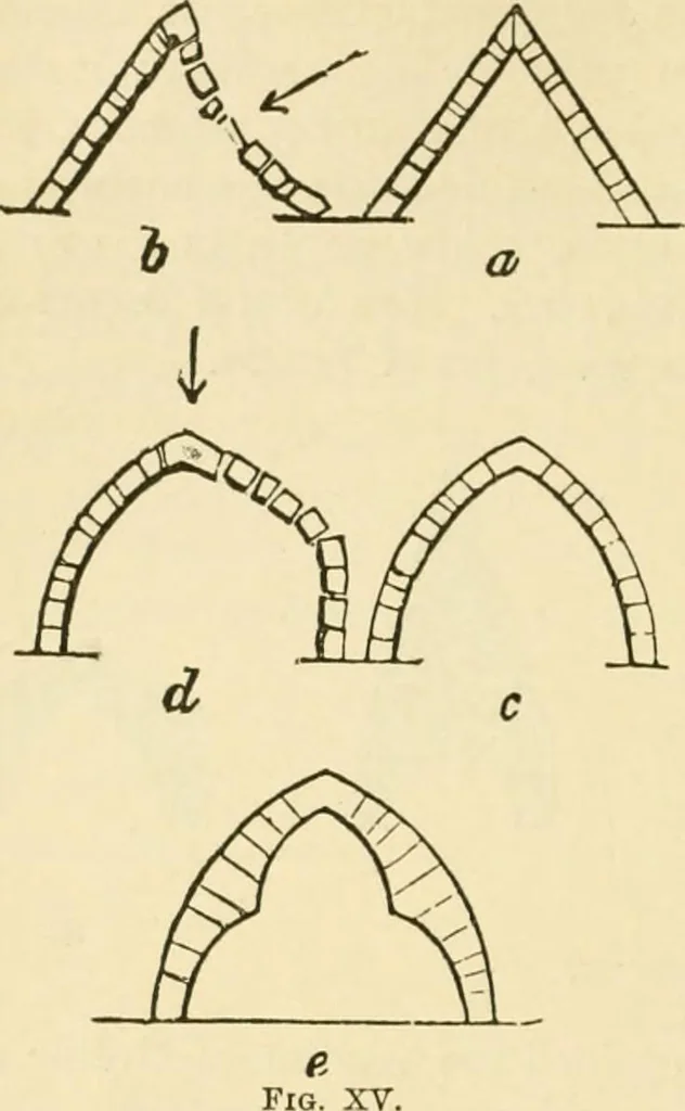 An illustration from The stones of Venice, 1851, leaf 243