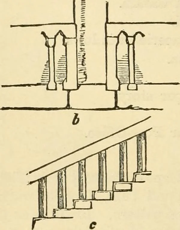 An illustration from The stones of Venice, 1851, leaf 285