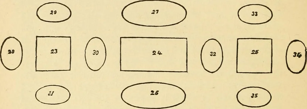 An illustration from The stones of Venice, 1851, leaf 393