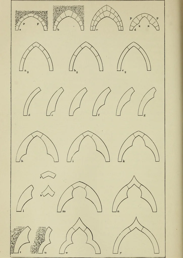 An illustration from The stones of Venice, 1890, leaf 155