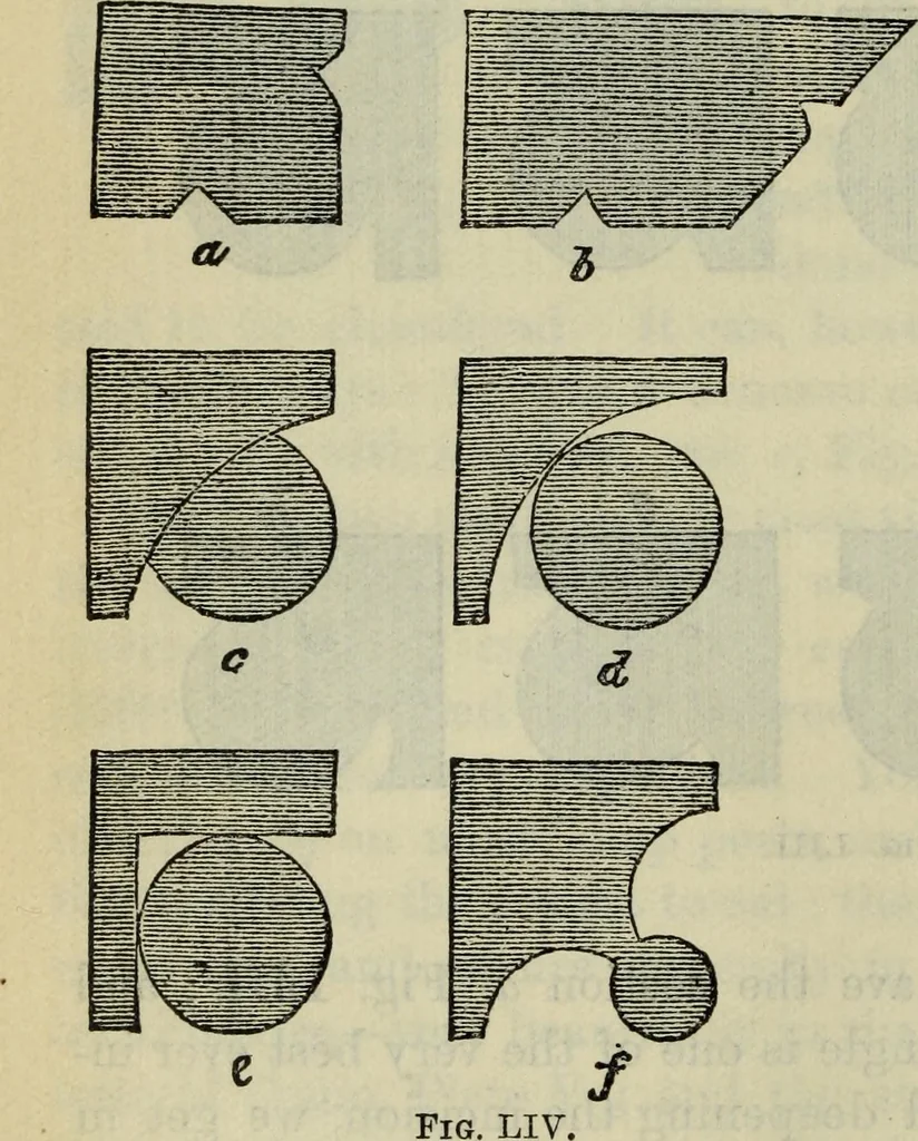 An illustration from The stones of Venice, 1890, leaf 289