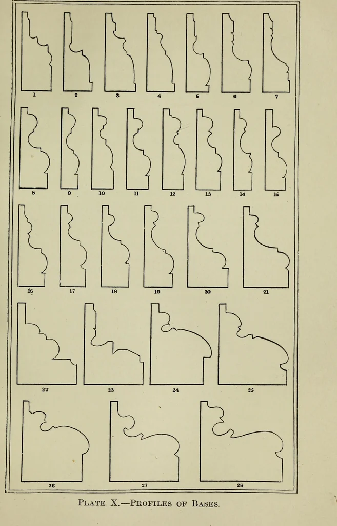 An illustration from The stones of Venice, 1890, leaf 310