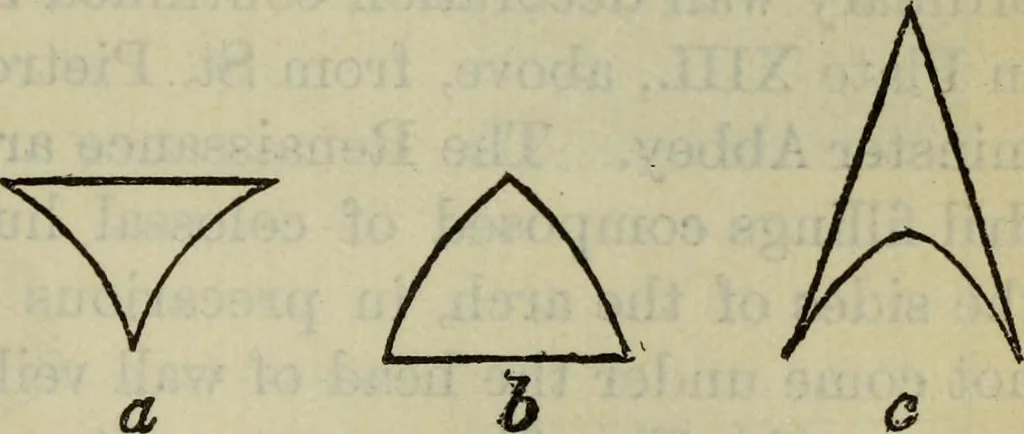 An illustration from The stones of Venice, 1890, leaf 330