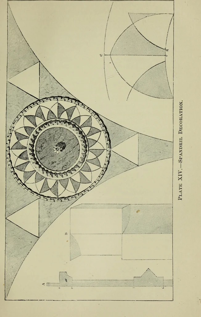 An illustration from The stones of Venice, 1890, leaf 332