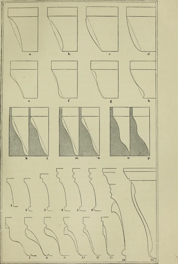 An illustration from The stones of Venice, 1890, leaf 340