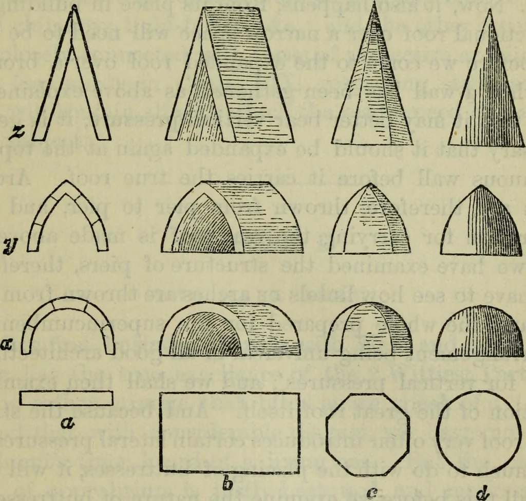 An illustration from The stones of Venice, 1890, leaf 74