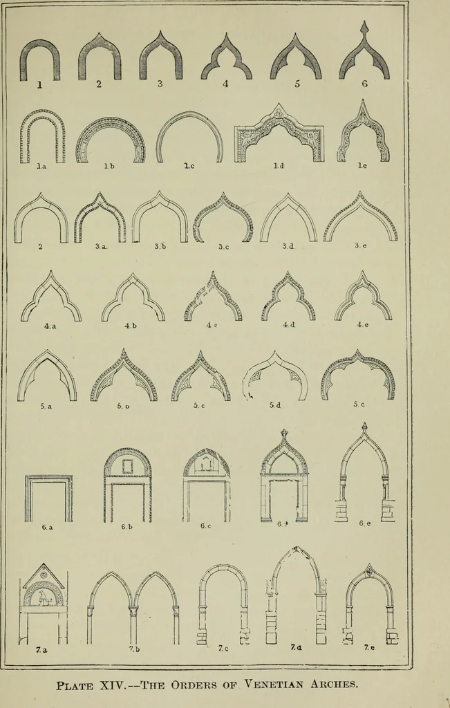 An illustration from The stones of Venice, 1890, leaf 764