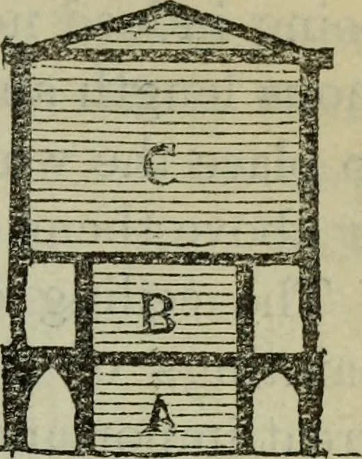An illustration from The stones of Venice, 1890, leaf 808