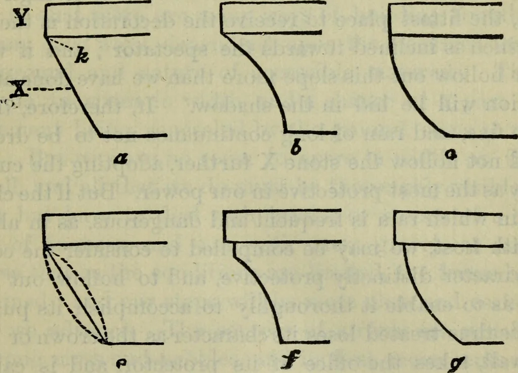 An illustration from The stones of Venice, 1890, leaf 88