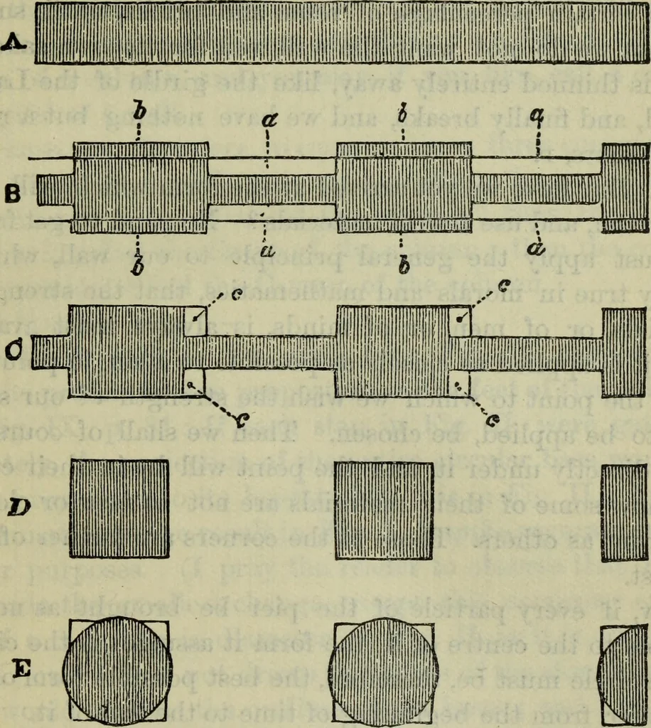 An illustration from The stones of Venice, 1890, leaf 94