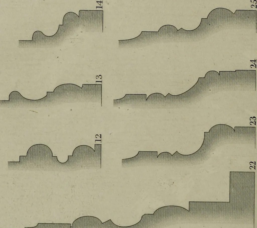 An illustration from The stones of Venice, 1886, leaf 263