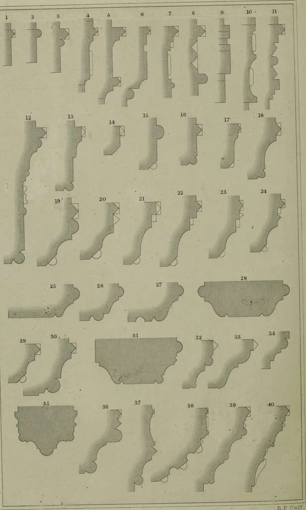 An illustration from The stones of Venice, 1886, leaf 297