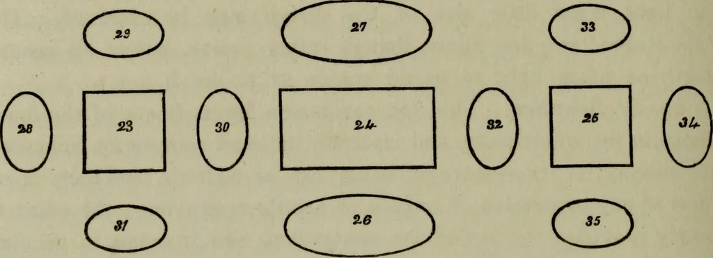 An illustration from The stones of Venice, 1886, leaf 393