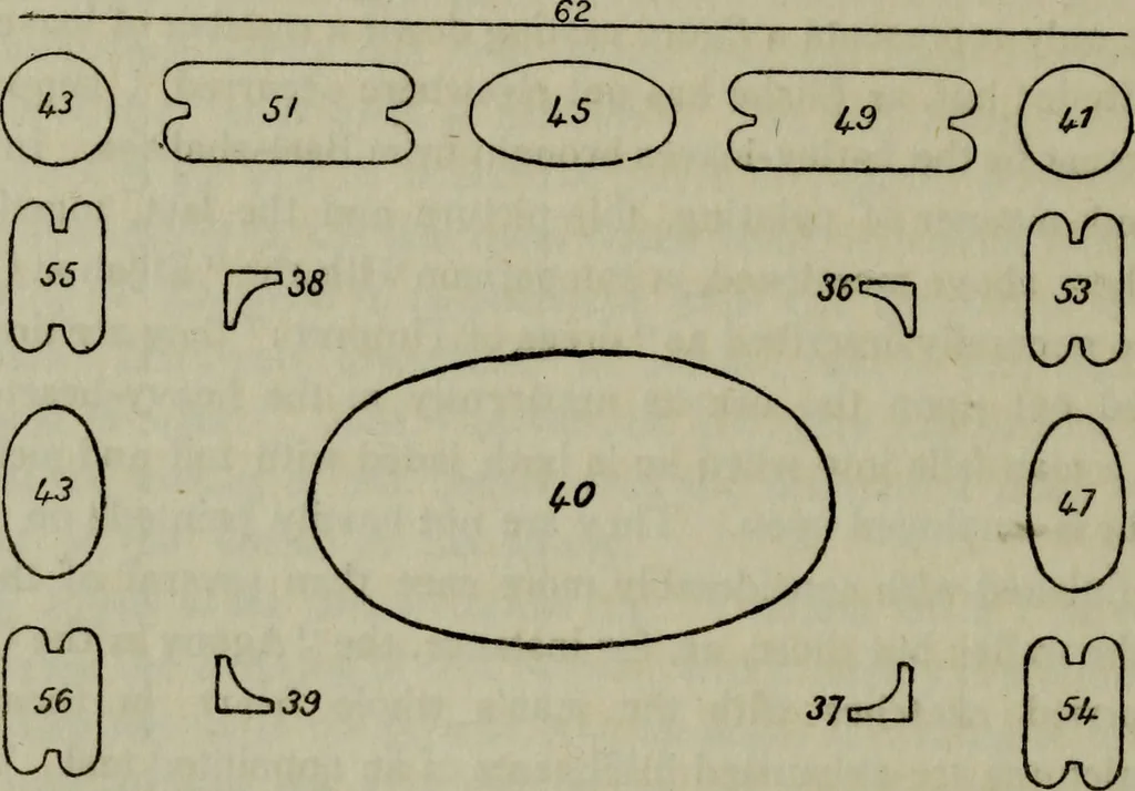 An illustration from The stones of Venice, 1886, leaf 401