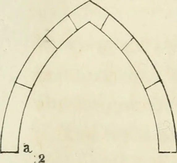 An illustration from The stones of Venice, 1851, leaf 158