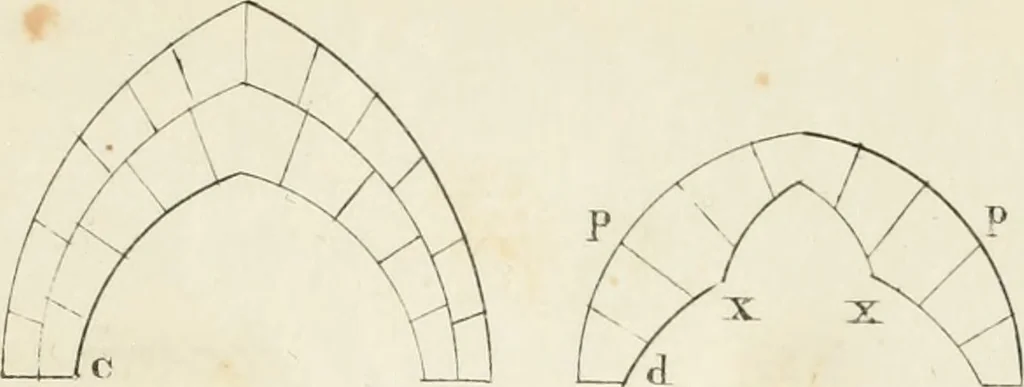 An illustration from The stones of Venice, 1851, leaf 158