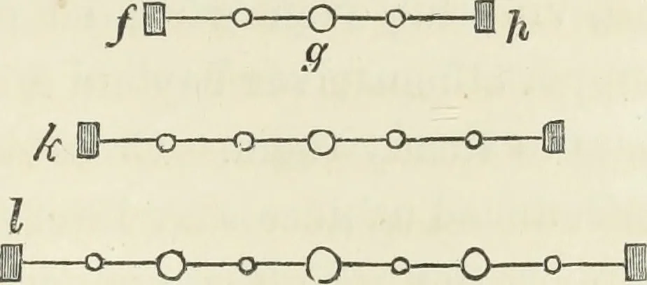 An illustration from The stones of Venice, 1851, leaf 214