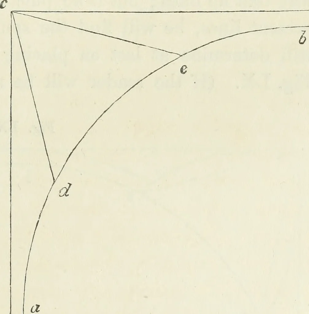 An illustration from The stones of Venice, 1851, leaf 326