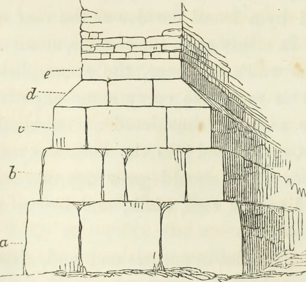 An illustration from The stones of Venice, 1851, leaf 75