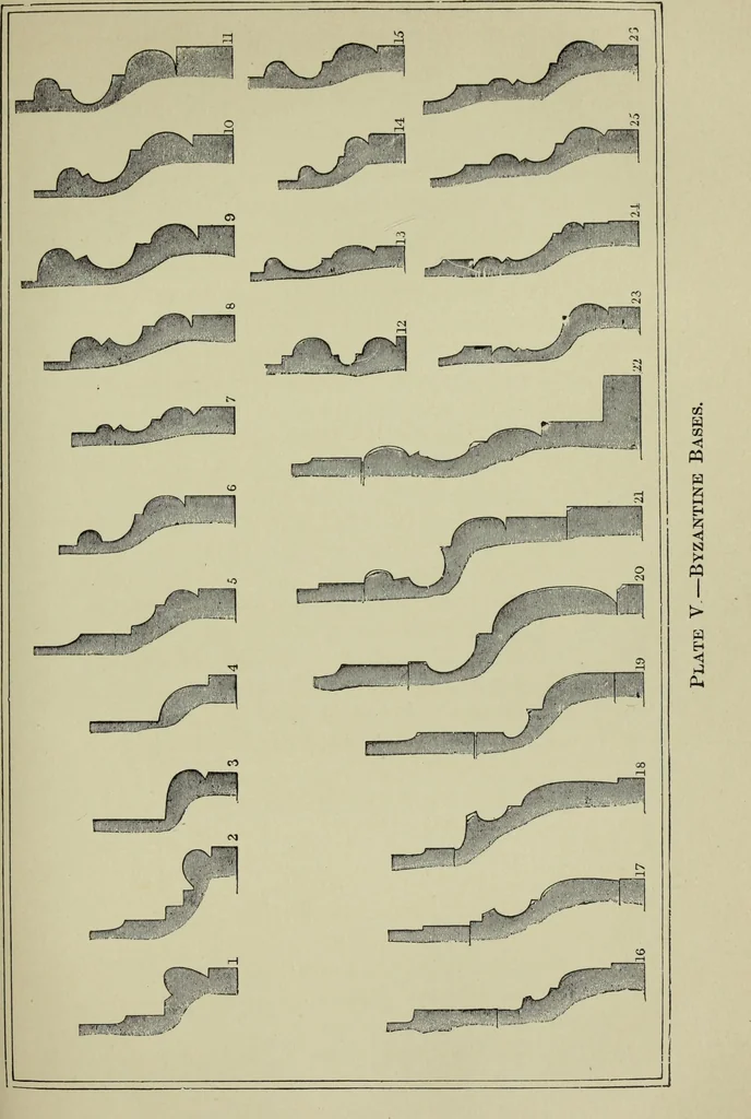 An illustration from The stones of Venice, 1890, leaf 244