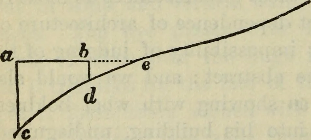 An illustration from The stones of Venice, 1890, leaf 515