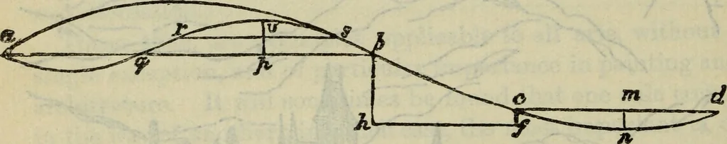 An illustration from The stones of Venice, 1890, leaf 575